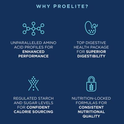 Image showing 8 th ProElite Performance Horse Feed