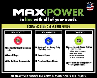 Image showing  0.065 in. x 270 ft. SquareOne Commercial-Grade Trimmer Line