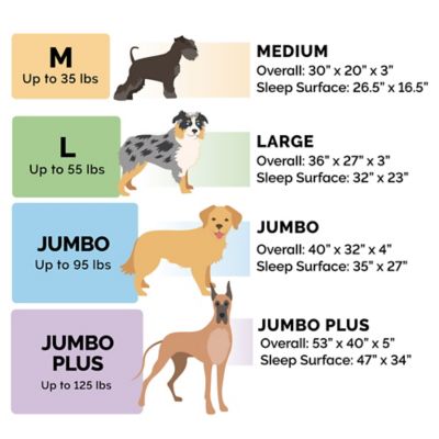 Image showing  Plush Memory Top Deluxe L-Chaise Pet Bed, Almond Print