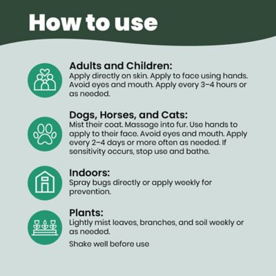 Image showing  All-Purpose Bug Spray, Lemongrass, 1 Pint