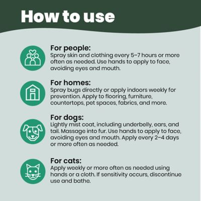 Image showing  1 gal. Original Bug Spray