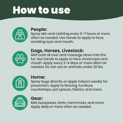 Image showing  Tickshield Extra-Strength Bug Spray, Lemongrass, 1 qt.