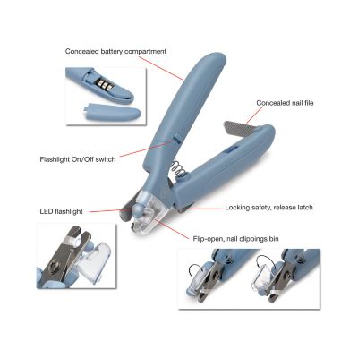 Image showing 7 th KennelMaster Blue Pet Nail Clipper, PNC-LED-B