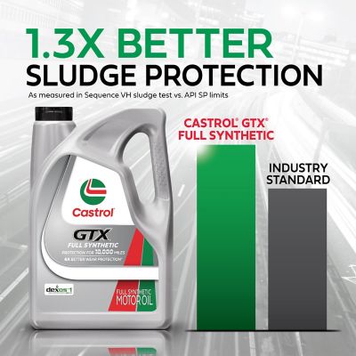 Image showing 6 th Castrol 1 qt. 5W-30 GTX Full Synthetic Oil
