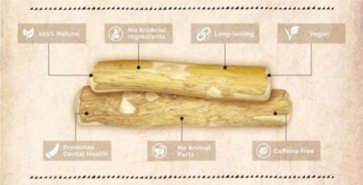 Image showing  All-Natural Small Caffeine-Free Coffee Wood Dog Chew Treats