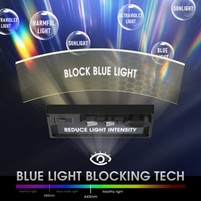 Image showing  3.64 in. x 1.67 in. 9-13 Shade Welding Helmet, LYG-L600A