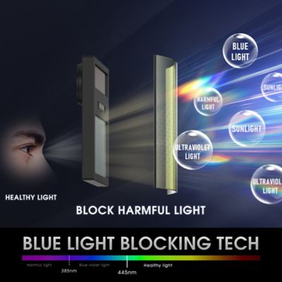 Image showing  3.64 in. x 1.67 in. 9-13 Shade Welding Helmet, LYG-L600A