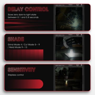 Image showing  3.66 in. x 3.93 in. 5-9/9-13 Shade Welding Helmet, LYG-M800H-B