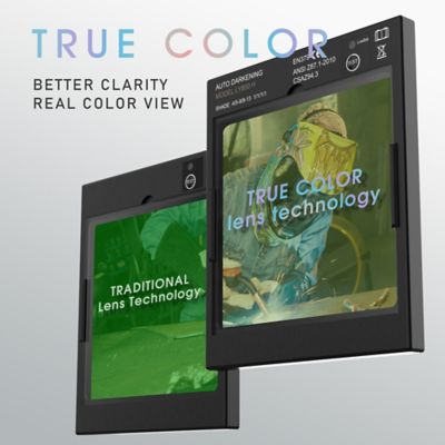 Image showing  3.66 in. x 3.93 in. 5-9/9-13 Shade Welding Helmet, LYG-M800H-B