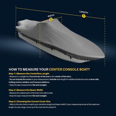 Image showing 6 th Seal Skin Covers 600D Waterproof Trailerable Boat Cover for 100 x 216 x 96in. Center Console Boats, Gray