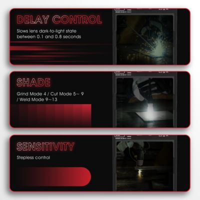 Image showing  3.27 in. x 3.93 in. 5-9/9-13 Shade Welding Helmet, LYG-Q800D