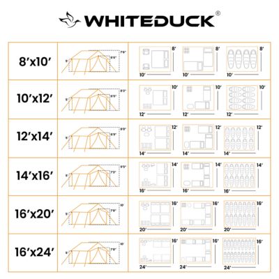 Image showing 8 th White Duck Outdoors 14-Person Alpha Water-Repellent Wall Tent