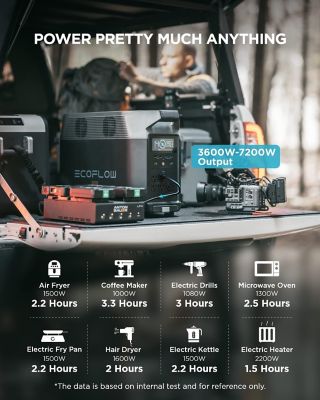 Image showing  Delta Pro, DELTAPRO-1600W-US