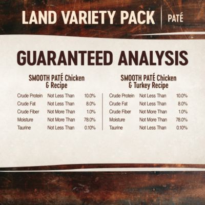 Image showing  Core Tiny Tasters Pate Adult Wet Cat Food 1.75 oz. Pouch, 12 pk.