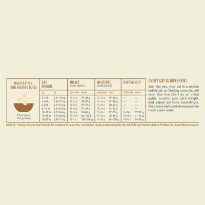 Image showing 6 th ACANA Senior Entree with Free-Run Chicken and Turkey Dry Cat Food