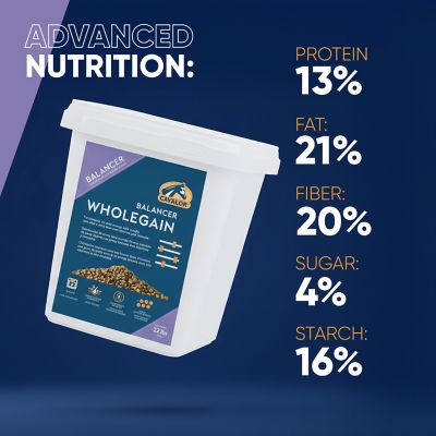 Image showing  WholeGain High-Fat Concentrated Horse Feed Mix