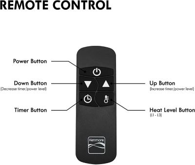 Image showing 6 th Kenmore 1,500W Carbon Wall-Mounted Infrared Electric Heater with Remote, 40 sq. ft., 5,118 BTU, Silver