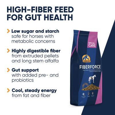 Image showing  Fiberforce Horse Feed