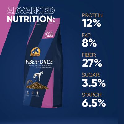 Image showing  Fiberforce Horse Feed