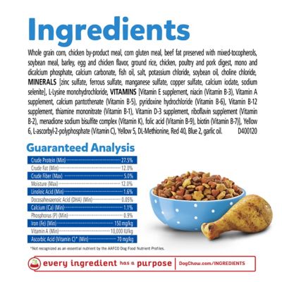 Image showing 5 th Purina Puppy Chow High-Protein Complete with Real Chicken Formula Dry Dog Food