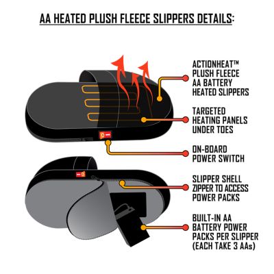 Image showing  Women's AA Battery Heated Slippers