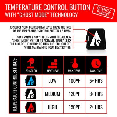 Image showing 7 th ActionHeat Men's 5V Battery Heated Puffer Jacket with Hood