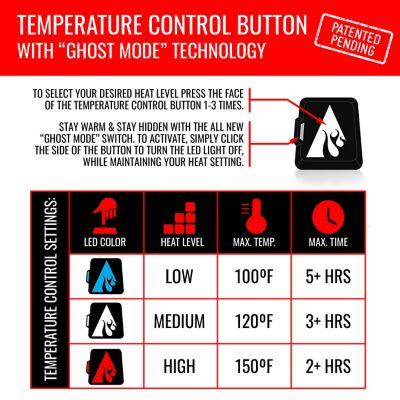 Image showing 7 th ActionHeat Men's 5V Battery Heated Work Jacket