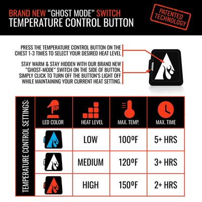 Image showing 6 th ActionHeat Women's 5V Battery Heated Slim Fit Hoodie