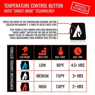 Image showing 5 th ActionHeat Men's 5V Battery Heated Vest Liner