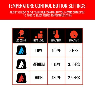 Image showing 6 th ActionHeat Men's 5V Battery Heated Jacket Insert