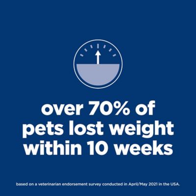 Image showing 5 th Hill's Science Diet Adult Perfect Weight Chicken Recipe Dry Dog Food