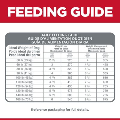 Image showing 8 th Hill's Science Diet Large Breed Adult Perfect Weight Chicken Recipe Dry Dog Food, 25 lb. Bag