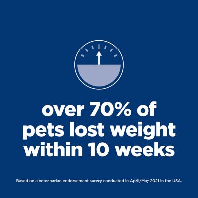 Image showing 5 th Hill's Science Diet Small and Mini Breed Adult Perfect Weight Chicken Recipe Dry Dog Food