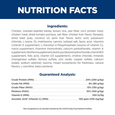 Image showing 6 th Hill's Science Diet Small and Mini Breed Adult Perfect Weight Chicken Recipe Dry Dog Food