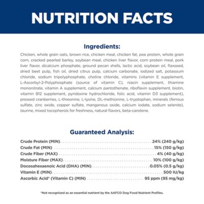 Image showing 6 th Hill's Science Diet Puppy Small and Mini Chicken and Brown Rice Recipe Dry Dog Food