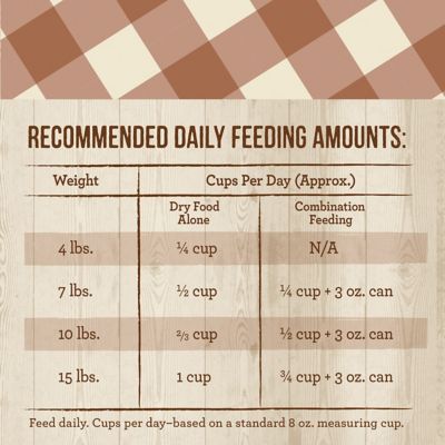 Image showing  Purrfect Bistro Healthy Grains Real Chicken + Brown Rice Recipe, 4 lb.