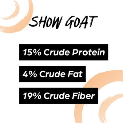 Image showing 5 th Sunglo Show Goat Pellet Feed, 50 lb.