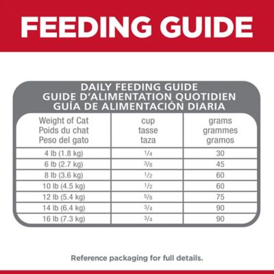Image showing 8 th Hill's Science Diet Adult Perfect Digestion Chicken, Barley and Whole Oats Recipe Dry Cat Food
