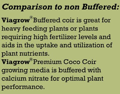 Image showing 5 th Viagrow Premium Buffered Coco Coir Growing Media, Compressed 5kg Brick, 2 pk.