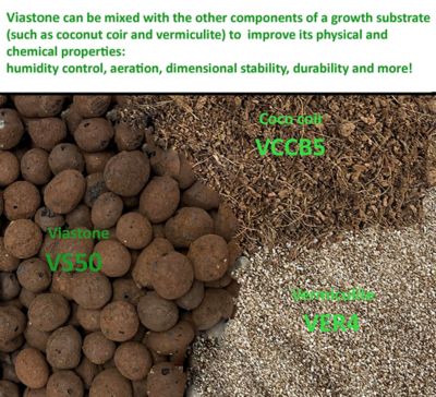 Image showing 7 th Viagrow Expanded Clay Pebbles,Viastone Grow Rocks, Hydroponics Growing Media for Gardening Orchid Aquaponics,10 Liter