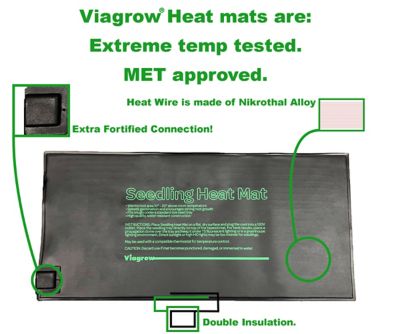 Image showing  Seed Propagating Seedling Heat Mat, 20.5 in. x 8.5 in.