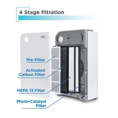 Image showing  Air Purifier with UV Technology with 4-Stage Filtration System, 250 sq. ft.