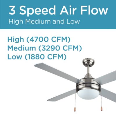 Image showing  52 in. 3-Speed Indoor Ceiling Fan with Light Kit and Pull Chain, 3,290 CFM