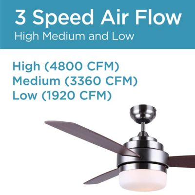Image showing  52 in. 3-Speed Indoor Ceiling Fan with Remote Control, 3,360 CFM, Brushed Nickel