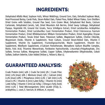 Image showing 5 th Vitakraft MENU Rabbit Food, 5 lb. Bag