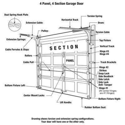 Image showing  Electric Key Switch, 3/4 in. Outside Diameter, Hard-wired, GD 52142