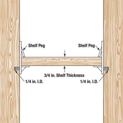 Image showing 6 th Prime-Line Self-Locking Shelf Support Pegs, 1/4 Peg x 3/4 in. Shelf, Plastic, 4 pk., U 9398N