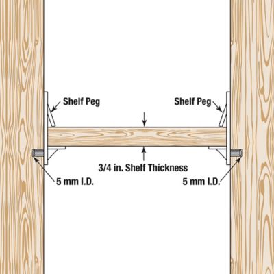 Image showing  Shelf Support Peg, Self-Locking, 5mm., 5/8 in. Clear, 4 pk., U 9393