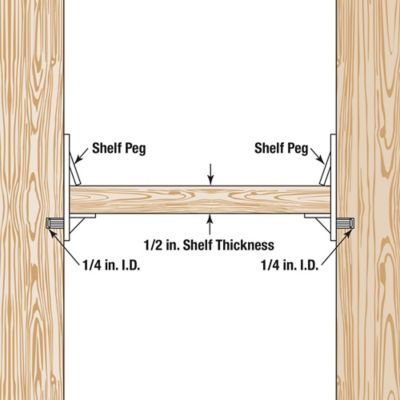 Image showing  Self-Locking Shelf Support Peg, 1/4 x 1/2in. Clear, 4 pk., U 11299