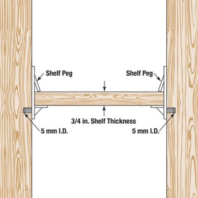 Image showing 3 th Prime-Line Self-Locking Shelf Support Pegs, 5mm., Peg x 3/4 in. Shelf, Plastic, 4 pk., U 11301